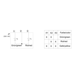 3SU1401-1BF24-3AA0