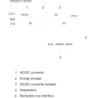 6ES7507-0RA00-0AB0