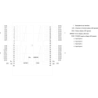 6ES7521-1BL00-0AB0