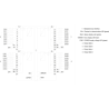 6ES7522-1BL01-0AB0