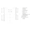 6ES7526-1BH00-0AB0